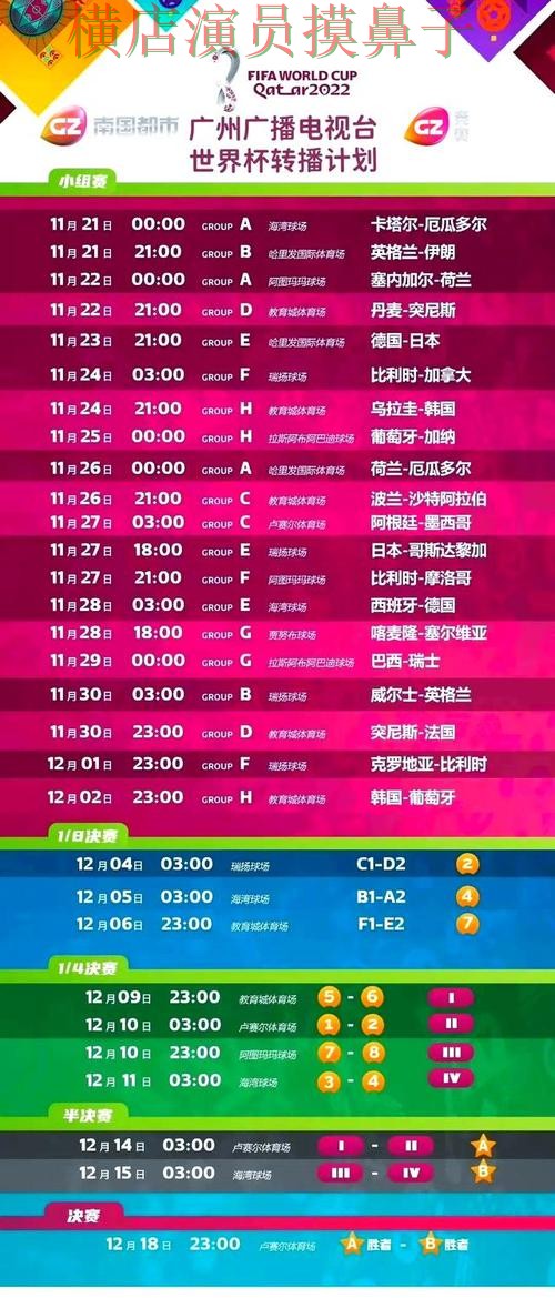 世界杯高清直播来临,世界杯竞猜入口高清直播+直播与平台选择揭秘 世界杯高清直播来临,世界杯竞猜入口高清直播+直播与平台选择揭秘