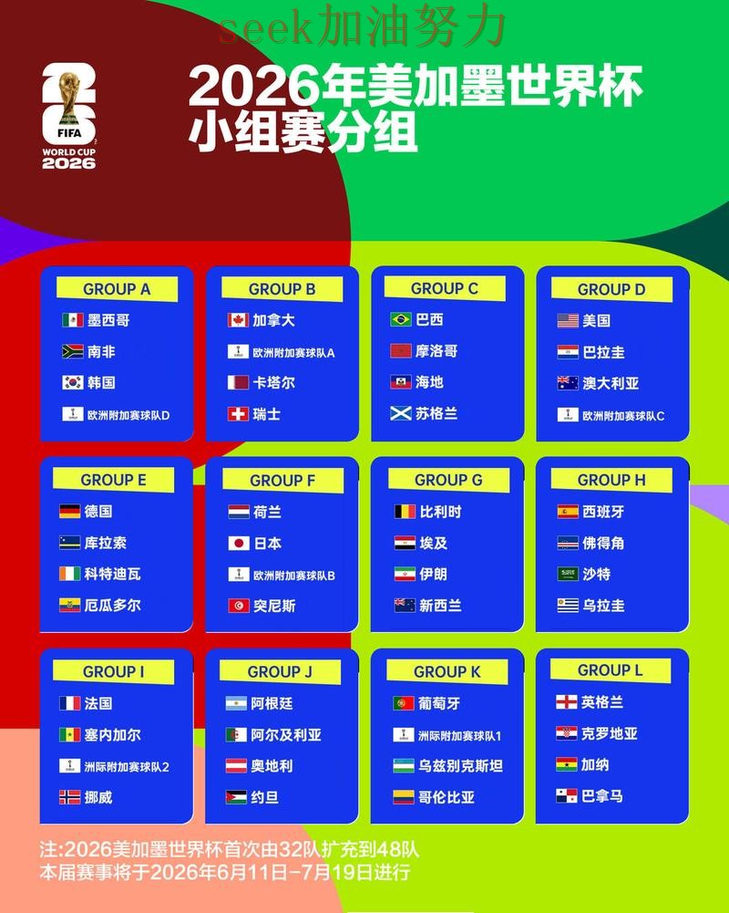 世界杯投注网站大全整理合集:覆盖用户反馈+直播与入口方式 - World Cup 2026 世界杯投注网站大全整理合集:覆盖用户反馈+直播与入口方式 - World Cup 2026