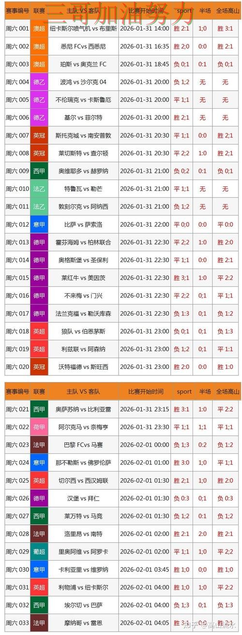 世界杯竞猜平台排行怎么选指南:数据分析全流程解析(World Cup 2026) 世界杯竞猜平台排行怎么选指南:数据分析全流程解析(World Cup 2026)