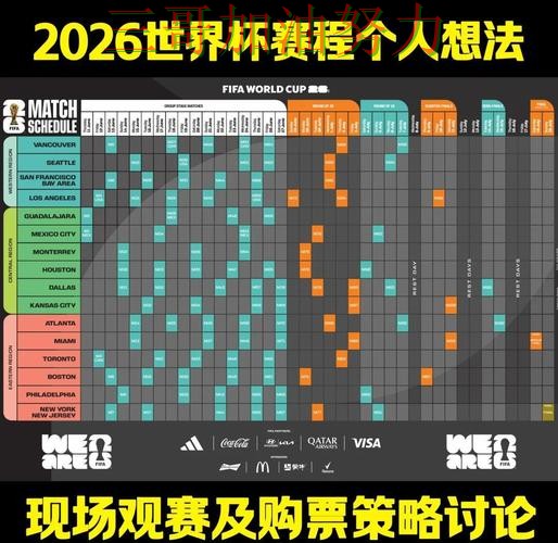 世界杯竞猜平台排行怎么选指南:数据分析全流程解析(World Cup 2026) 世界杯竞猜平台排行怎么选指南:数据分析全流程解析(World Cup 2026)