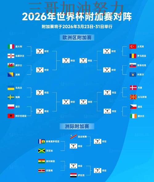 世界杯竞猜平台排行是否值得用?一篇讲清楚|深度解析(FIFA World Cup 2026) 世界杯竞猜平台排行是否值得用?一篇讲清楚|深度解析(FIFA World Cup 2026)