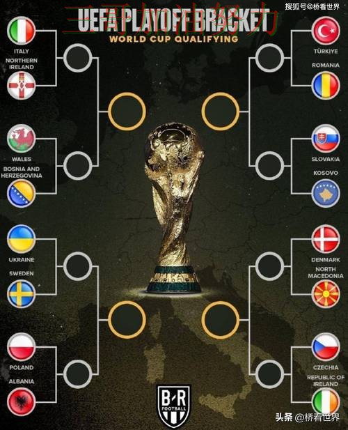 World Cup 2026背景下的世界杯投注平台盘点与访问方式直播解析