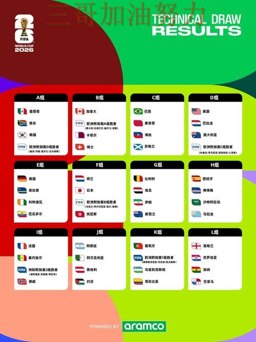 世界杯买球怎么玩靠谱吗?深度解析结果来了(FIFA World Cup 2026) 世界杯买球怎么玩靠谱吗?深度解析结果来了(FIFA World Cup 2026)