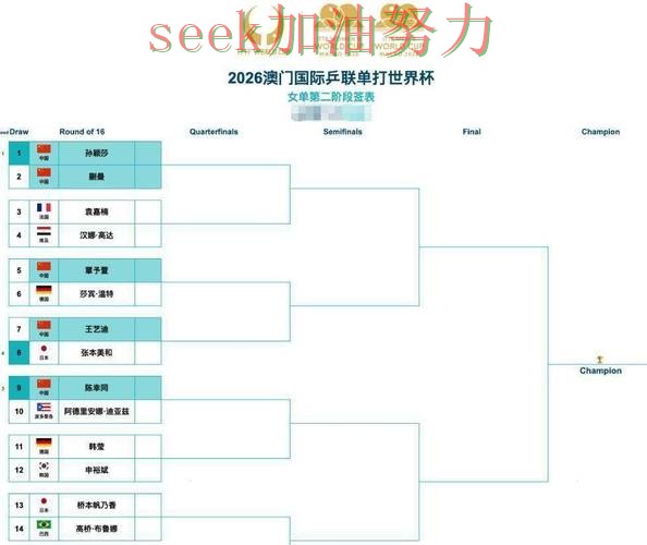 世界杯高清直播专栏:世界杯买球平台直播入口+直播全面趋势解读 世界杯高清直播专栏:世界杯买球平台直播入口+直播全面趋势解读