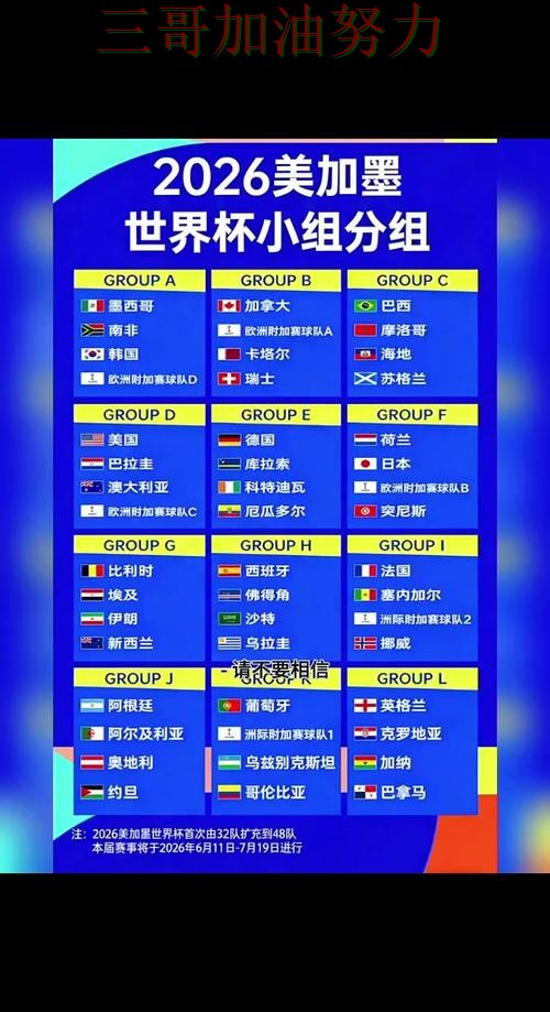 揭秘世界杯投注网站大全:从玩法指南到直播观看全流程解析 - FIFA World Cup 2026 揭秘世界杯投注网站大全:从玩法指南到直播观看全流程解析 - FIFA World Cup 2026