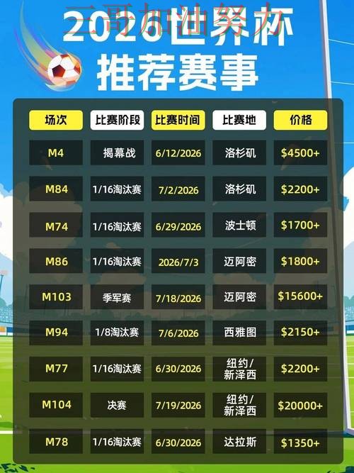 新手必看：世界杯投注平台推荐实时直播+直播详解 + 2026世界杯